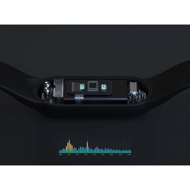 مچ بند هوشمند شیائومی مدل Mi Band 5 - ریفربیش