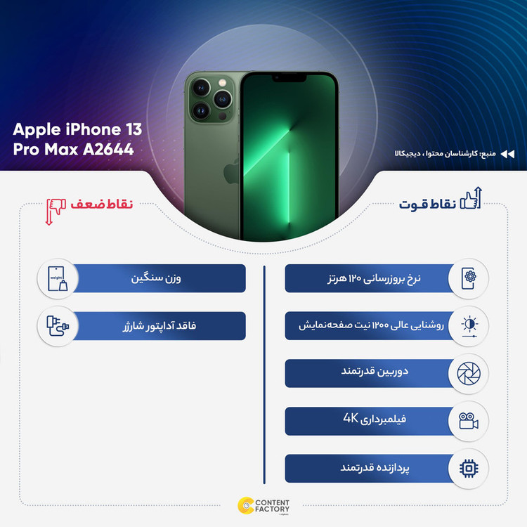 گوشی موبایل اپل مدل iPhone 13 Pro Max A2644 دو سیم کارت ظرفیت 128 گیگابایت و رم 6 گیگابایت - نات اکتیو