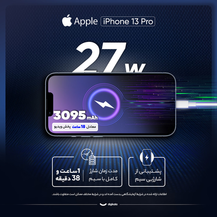 گوشی موبایل اپل مدل iPhone 13 Pro CH دو سیم کارت ظرفیت 128 گیگابایت و 6 گیگابایت رم - نات اکتیو