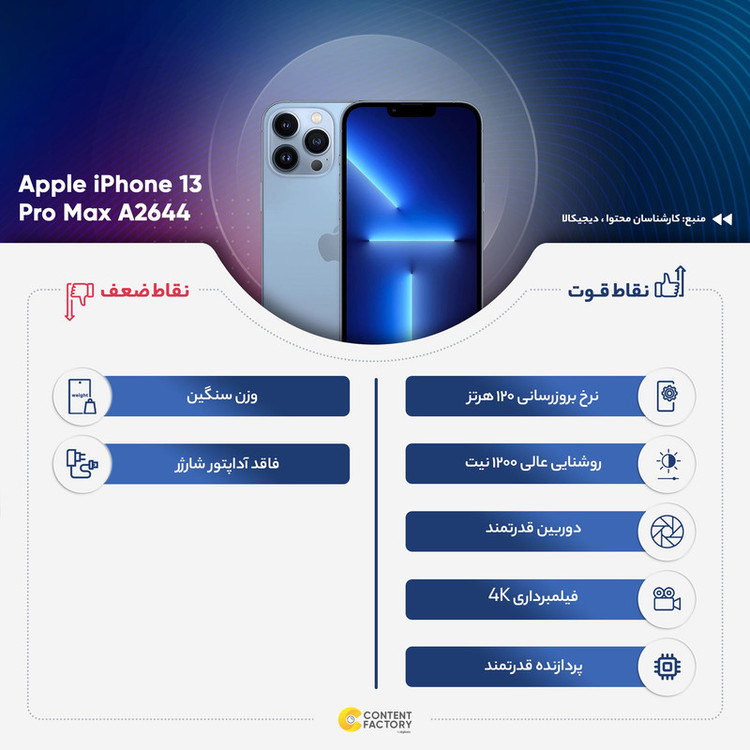 گوشی موبایل اپل مدل iPhone 13 Pro Max A2644 دو سیم کارت ظرفیت 1 ترابایت و رم 6 گیگابایت - نات اکتیو