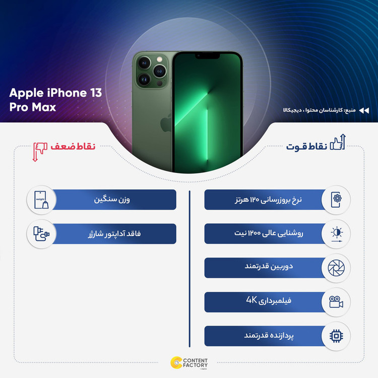 گوشی موبایل اپل مدل iPhone 13 Pro Max LLA تک سیم کارت ظرفیت 256 گیگابایت و رم 6 گیگابایت - اکتیو