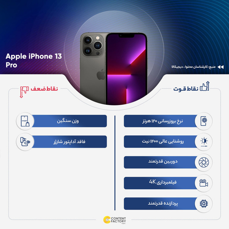 گوشی موبایل اپل مدل iPhone 13 Pro LLA تک سیم کارت ظرفیت یک ترابایت و 6 گیگابایت رم - اکتیو