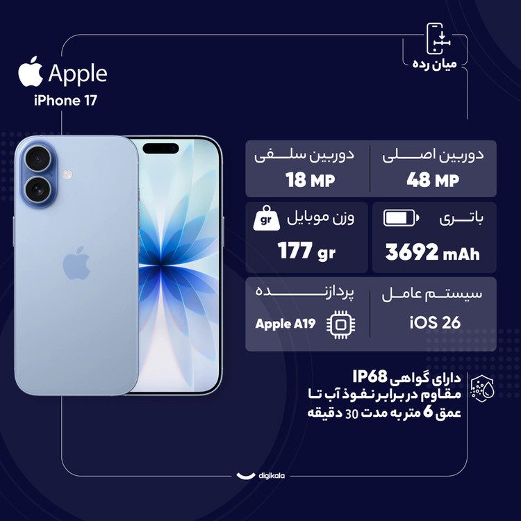 گوشی موبایل اپل مدل iPhone 17 ZAA تک سیم کارت + eSim ظرفیت 512 گیگابایت و رم 8 گیگابایت - نات اکتیو