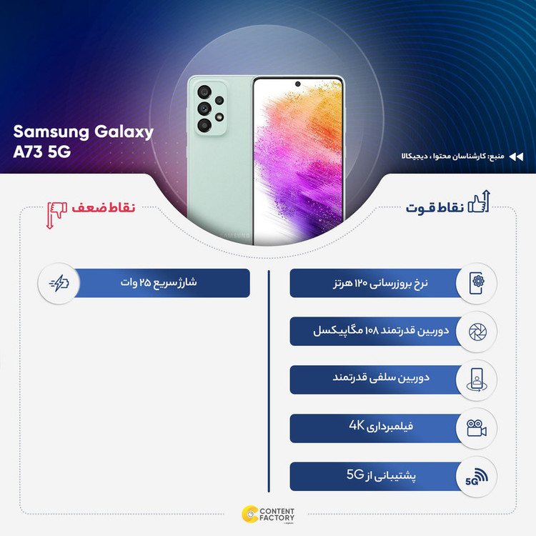 گوشی موبایل سامسونگ مدل Galaxy A73 5G دو سیم کارت ظرفیت 256 گیگابایت و رم 8 گیگابایت - ویتنام