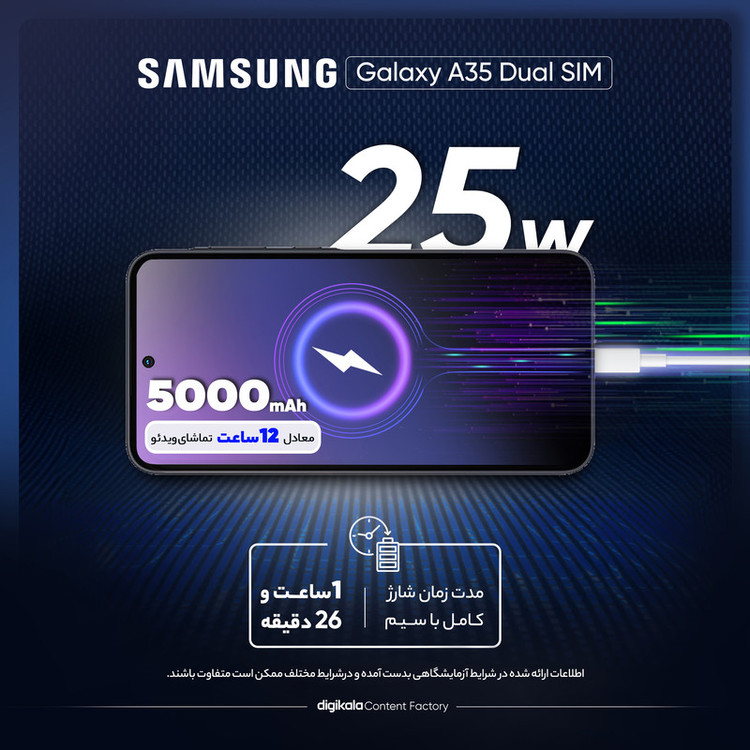 گوشی موبایل سامسونگ مدل Galaxy A35 دو سیم کارت ظرفیت 128 گیگابایت رم 8 گیگابایت به همراه شارژر 25 وات سامسونگ - ویتنام
