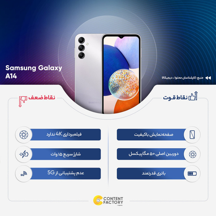 گوشی موبایل سامسونگ مدل Galaxy A14 دو سیم کارت ظرفیت 128 گیگابایت و رم 4 گیگابایت به همراه شارژر 15وات سامسونگ - ویتنام