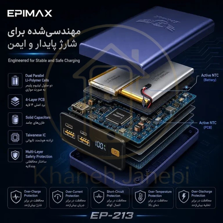 پاوربانک اپیمکس فست شارژ 20000 میلی آمپر EP- 213