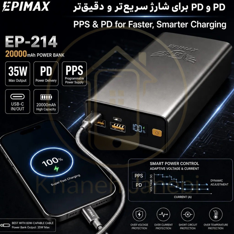 قیمت پاوربانک اپیمکس سوپرفست شارژ 20800 میلی آمپر EP-214