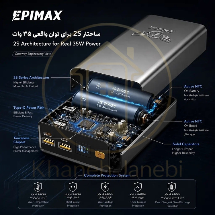 خرید پاوربانک اپیمکس سوپرفست شارژ 20800 میلی آمپر EP-214