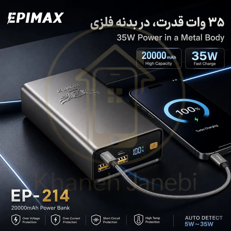 پاوربانک شارژ 20800 میلی آمپر