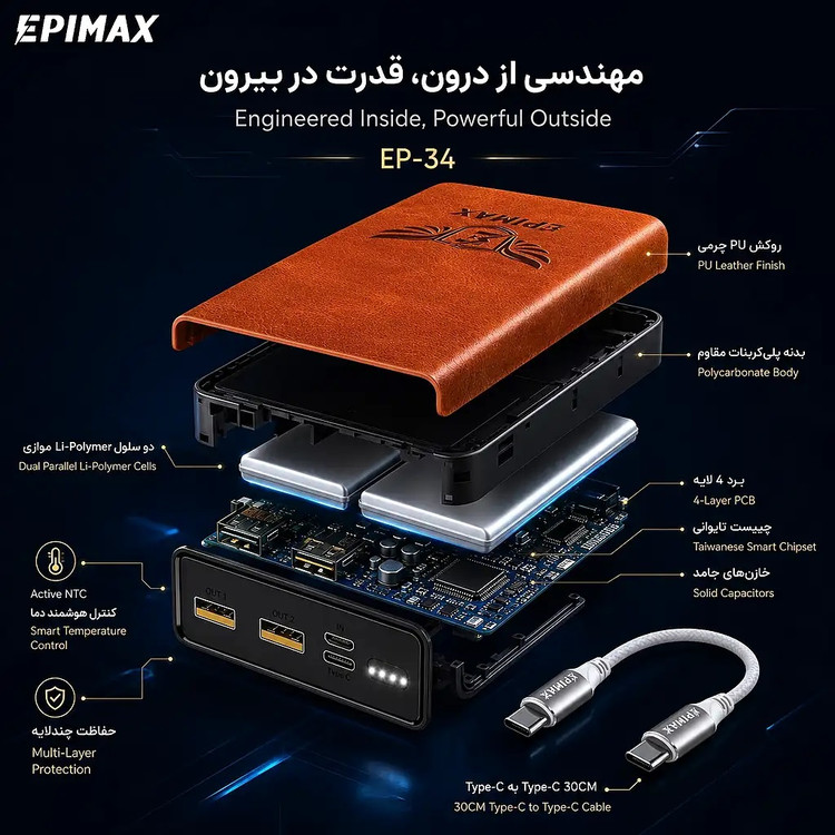 پاوربانک اپیمکس فست شارژ 20000 میلی آمپر EP- 34