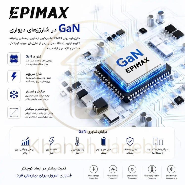 خرید آداپتور شارژ 20 وات اپیمکس EA-149