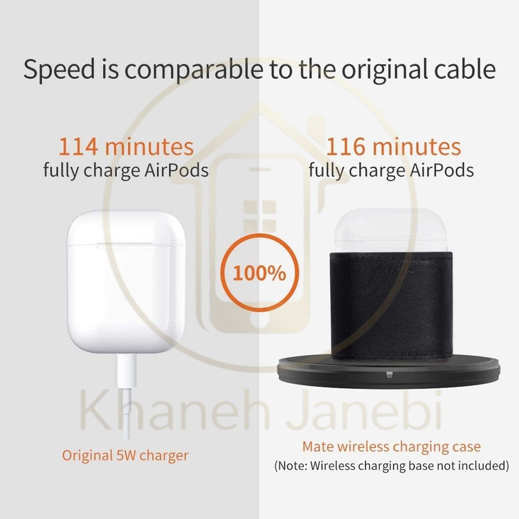 کیف شارژ وایرلس ایرپاد نیلکین Nillkin Airpods Mate wireless Charging Case