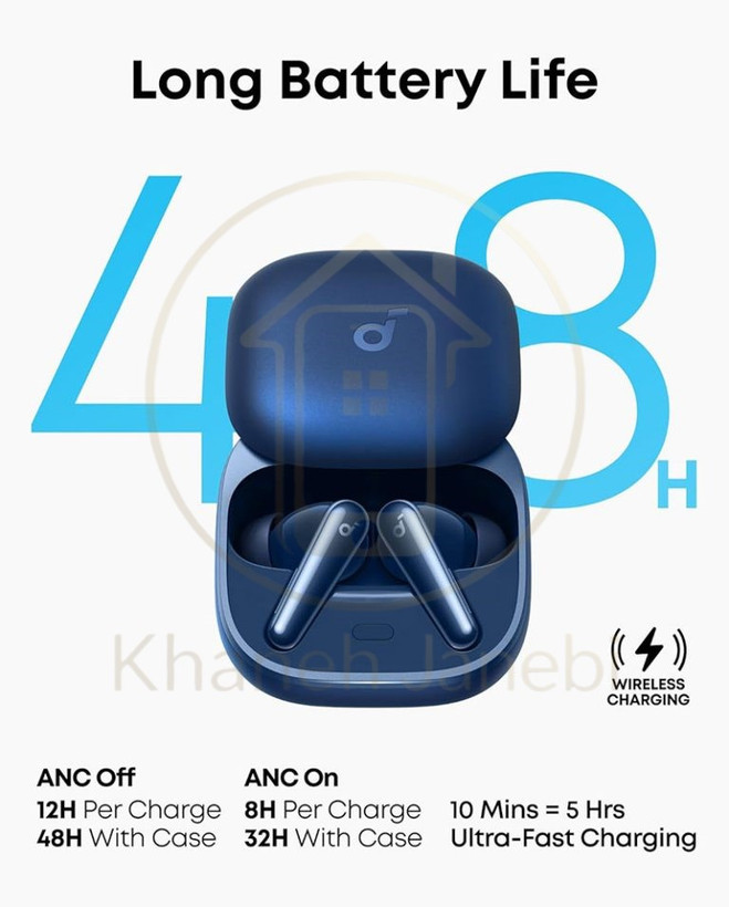 ایرپاد انکر مدل ANKER Soundcore A3957 LIBERTY 5
