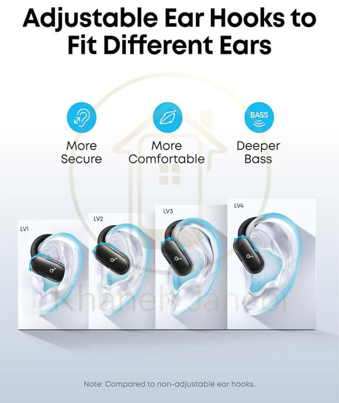 ایرپاد انکر مدل ANKER SoundCore V40i A3878