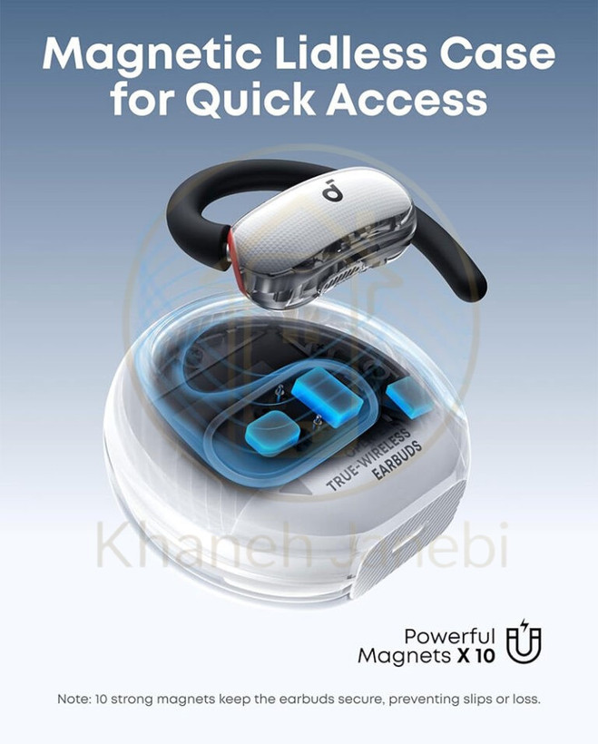 ایرپاد انکر مدل ANKER SoundCore V40i A3878