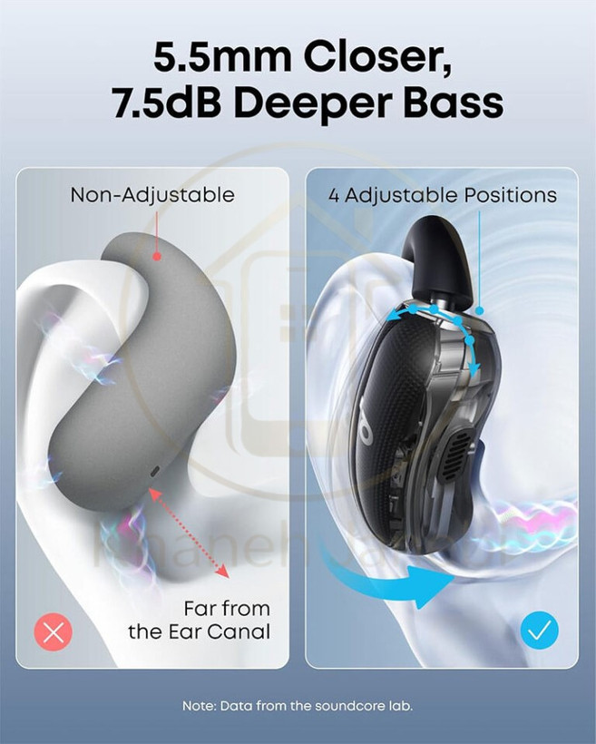 ایرپاد انکر مدل ANKER SoundCore V40i A3878