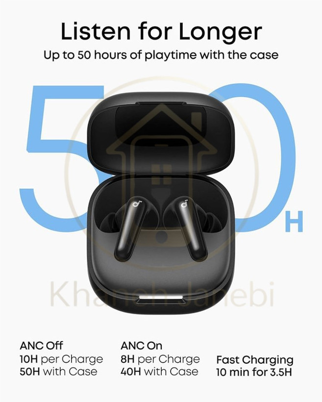 ایرپاد انکر مدل ANKER Soundcore R60i NC D1202