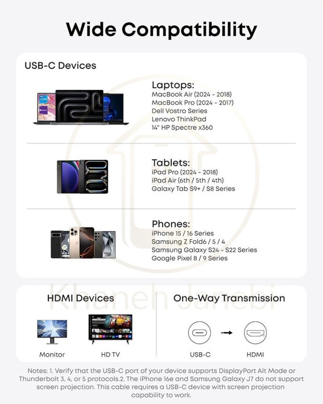 کابل Type_C به HDMI انکر مدل ANKER A87E0 4K 60Hz