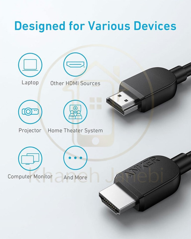 کابل HDMI انکر مدل ANKER A8742 طول 1.8 متر