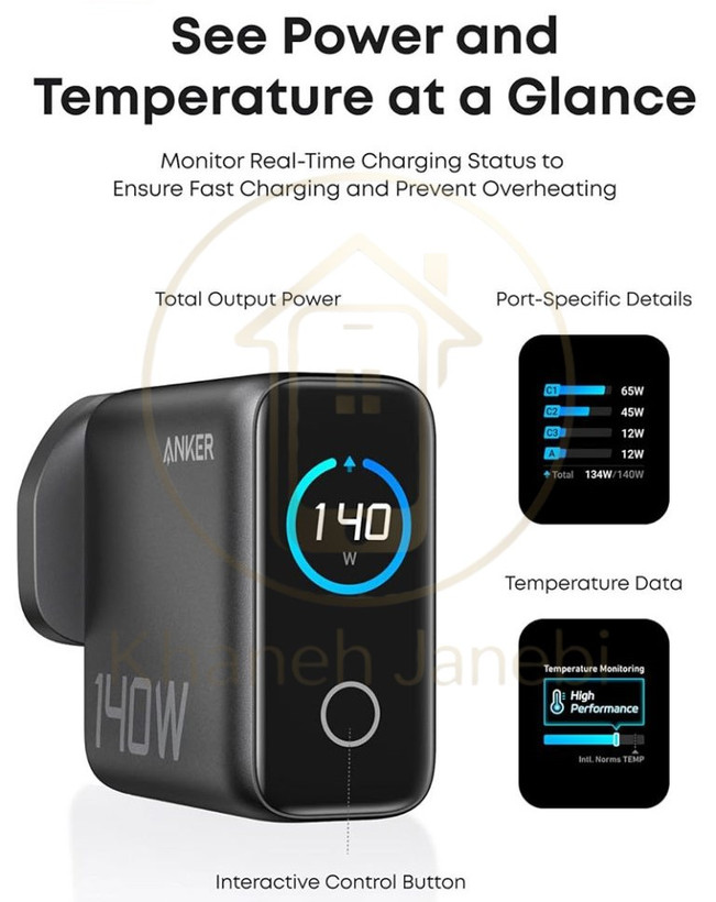 شارژر کامل انکر مدل ANKER B2697 140W