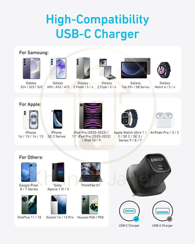 کلگی شارژر انکر مدل ANKER A2656 25W