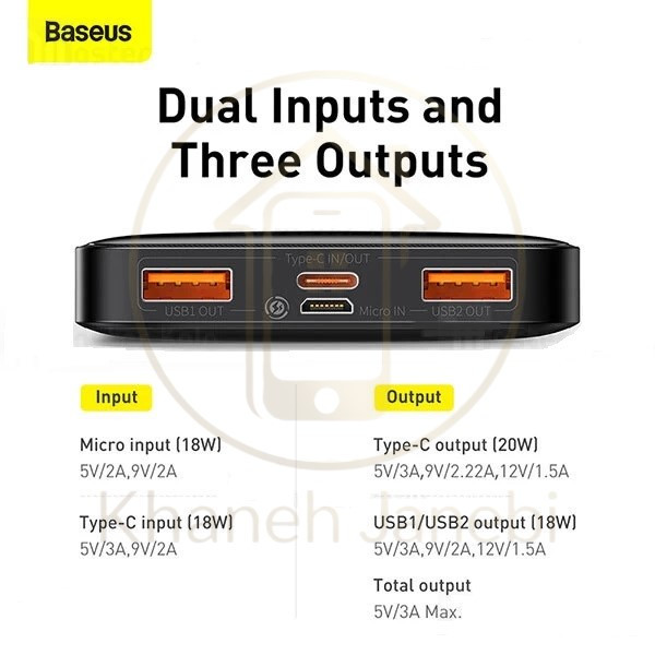 پاوربانک 10000 بیسوس Baseus Bipow Digital Display PPBD10K-X توان 20 وات