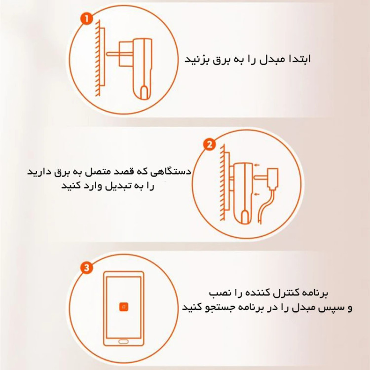 مبدل برق هوشمند الدینیو LDNIO SEW1058
