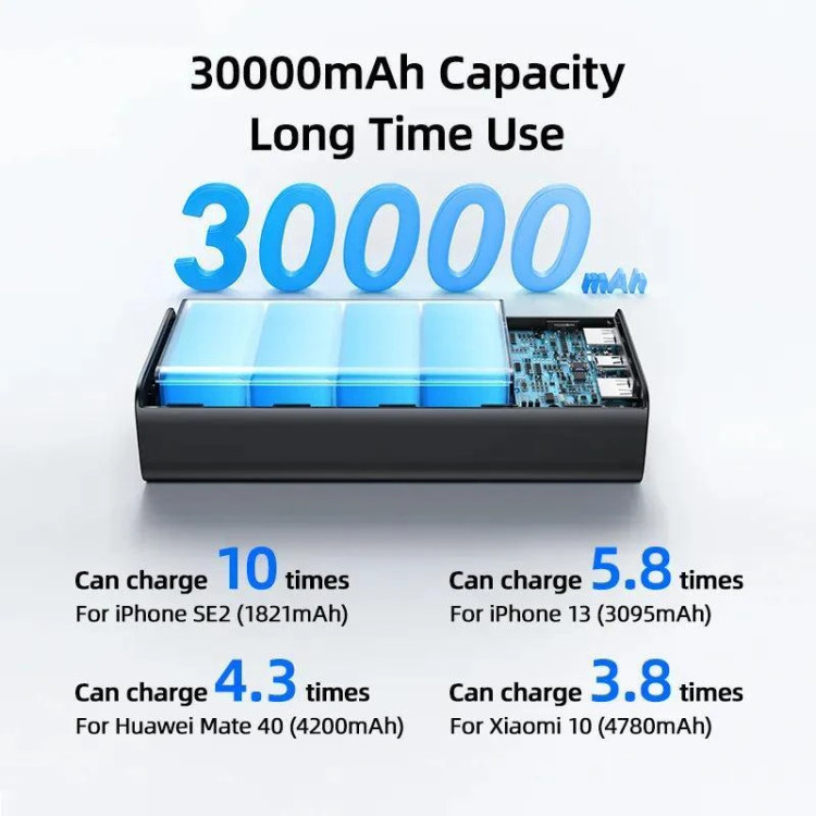 پاوربانک 30000 یوسمز USAMS US-CD185 توان 65 وات همراه با کابل
