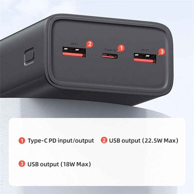 پاوربانک 30000 یوسمز USAMS US-CD185 توان 65 وات همراه با کابل